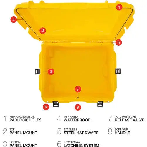 Nanuk Case 955 Nanuk